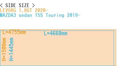 #LEVORG 1.8GT 2020- + MAZDA3 sedan 15S Touring 2019-